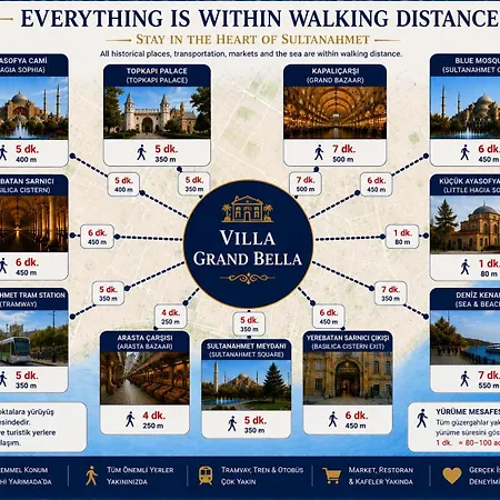 Grand Bella Sultanahmet Apart Otel İstanbul